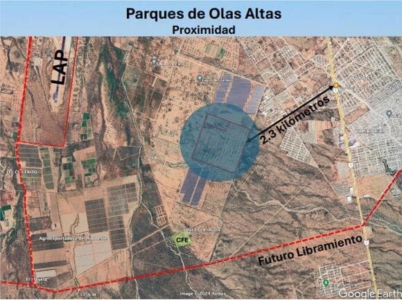 PARQUES DE OLAS ALTAS