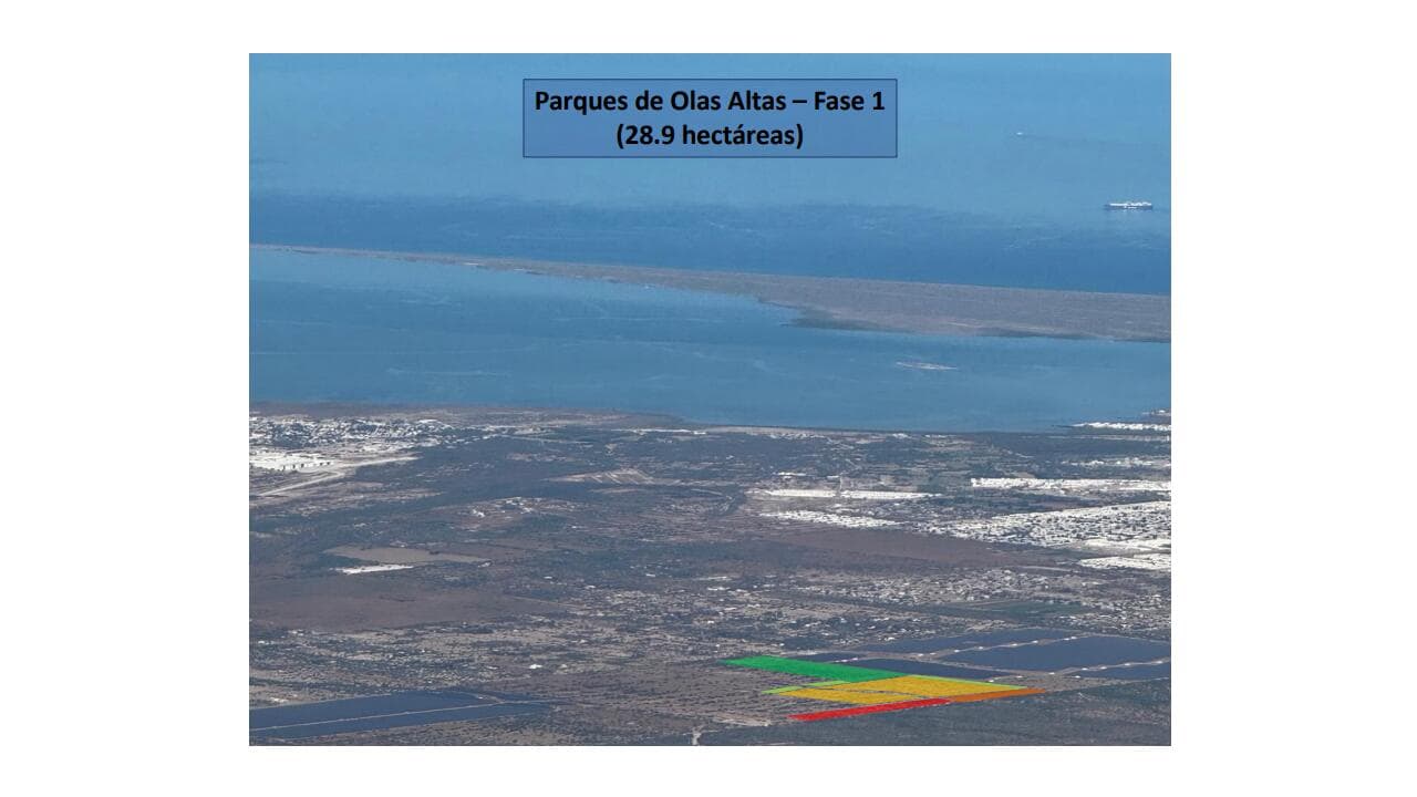 PARQUES DE OLAS ALTAS