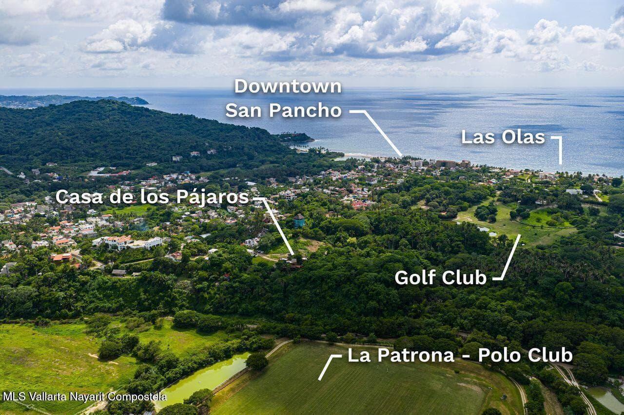 Casa de los Pajaros