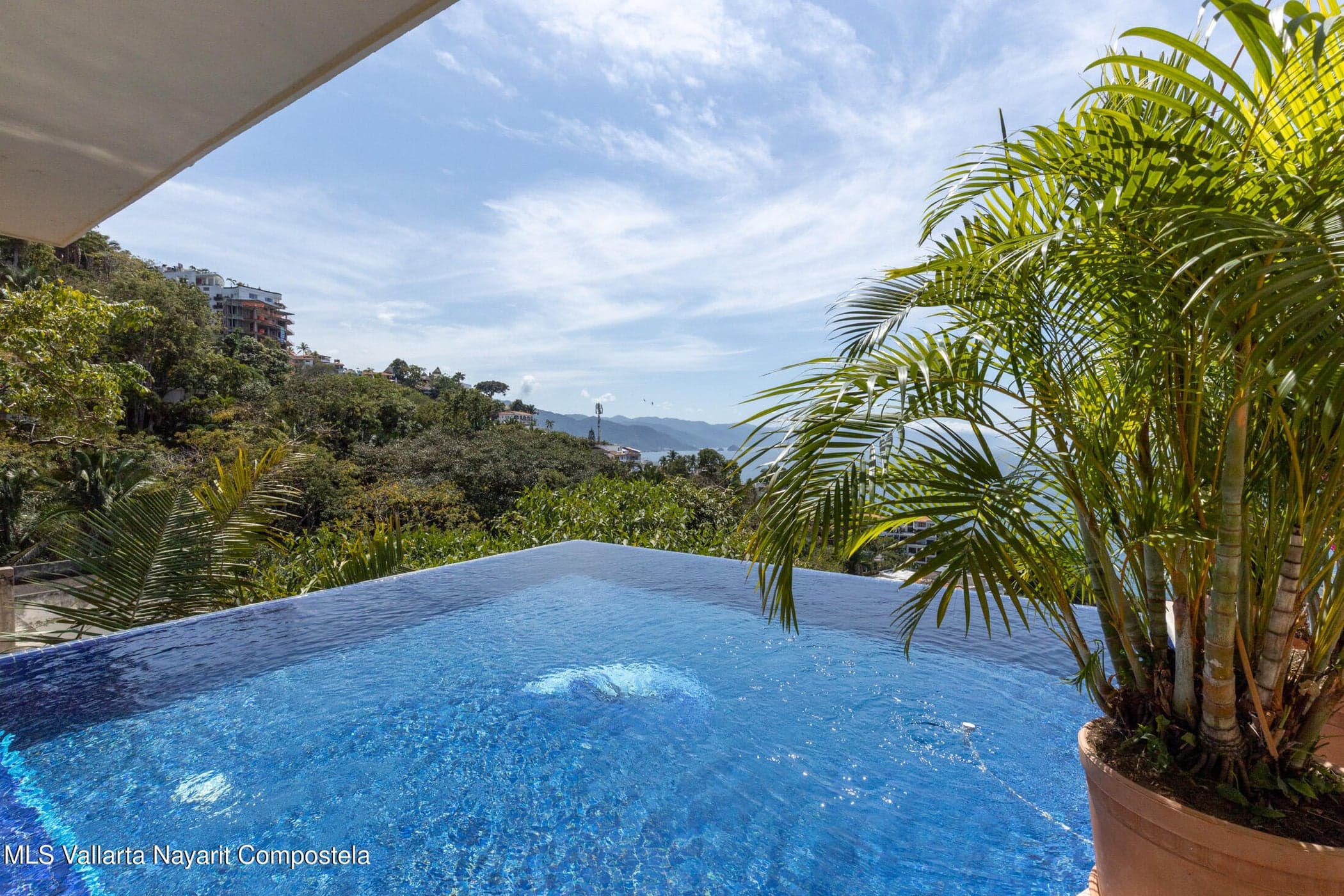 Horizonte Azul
