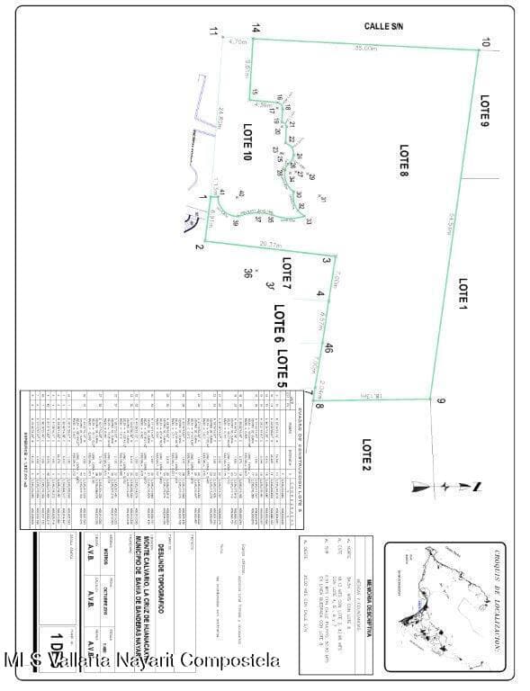 Lote Diego Monte Calvario